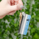 Search for otter key rings Paw