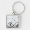 Search for scalpel key rings School