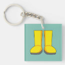 Search for rubber key rings Boots