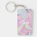 Search for mermaids rectangular key rings Watercolor