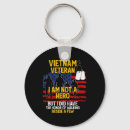 Search for armed forces key rings 4th of july