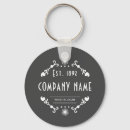 Search for decorated key rings Vintage