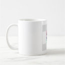 Search for c code mugs Developer