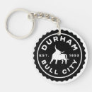 Search for of durham key rings North carolina