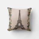 Search for shabby chic paris cushions Roses