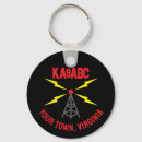 Search for antennae key rings Radio