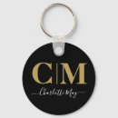 Search for promotional item key rings Business
