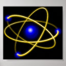 Search for particle physics posters Atom