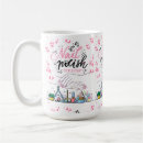Search for nailed mugs Style