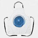 Search for jets aprons Aviation