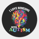Search for one piece stickers Awareness