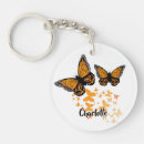 Search for tropical butterfly key rings Nature