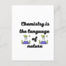 Search for environment cards Science