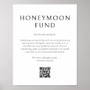 Search for venmo wedding signs Black and white