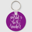 Search for worlds best teacher key rings Education
