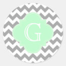 Search for mint chevron stickers Zigzag