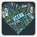 Search for word cloud stickers Animal