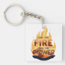 Search for fuel key rings Energy