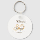 Search for thirty key rings Happy birthday name date