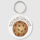 Search for tough key rings Fighter