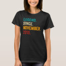 Search for november 4 Since
