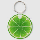 Search for lime green key rings Food