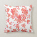 Search for english country cushions Cottage