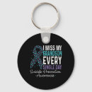 Search for grandson key rings Anxiety