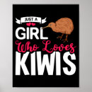Search for kiwi bird posters Quotes