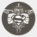 Search for skull icon stickers Steel