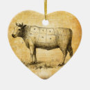 Search for beef christmas tree decorations Animal