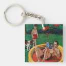 Search for dog post key rings Boy