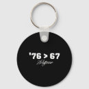 Search for seventy seven key rings Six seven halloween