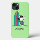 Search for tides iphone cases Vacation