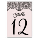 Search for black lace table table cards Seating