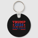 Search for free speech key rings Democracy