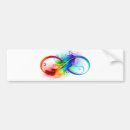 Search for tatoo bumper stickers Tattoo