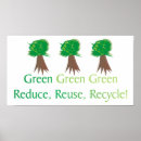 Search for green friendly posters Recycle