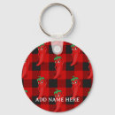 Search for chili key rings Spicy