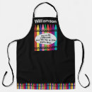 Search for family reunion aprons Picnic