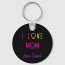 Search for fridge key rings I love
