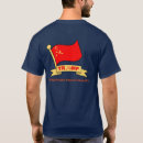 Search for soviet clothing Putin