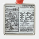 Search for abc christmas tree decorations School