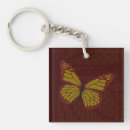 Search for scale key rings Valerie hartley