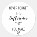 Search for make the difference quotes crafts party Appreciation