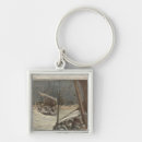 Search for fishermen key rings Fisherman