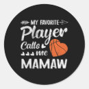 Search for 3 ball stickers Athlete