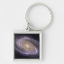 Search for centre key rings Galactic
