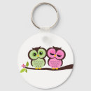 Search for kids decor round key rings Cute