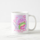 Search for cute frog mugs Kawaii